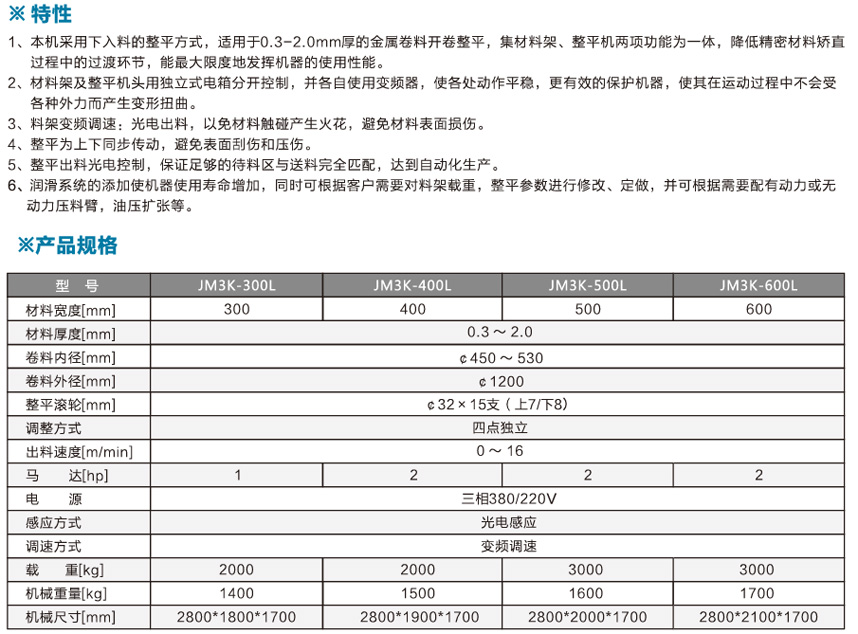 二合一精密整平機JM3K-L產(chǎn)品說(shuō)明