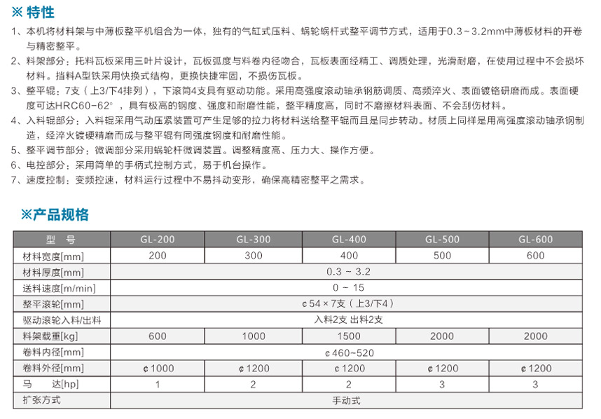精密型中板二合一整平機GL產(chǎn)品說(shuō)明