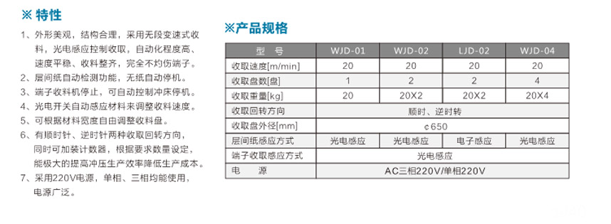 端子光控收料機WJD-04臥式光控四盤(pán)參數.jpg